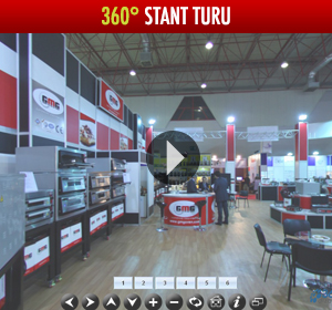 360 Derece Stant Turu